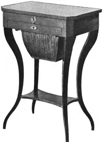 Illustration ur Meddelanden från Nordiska museet. 1897-1903 (1898), sida 297