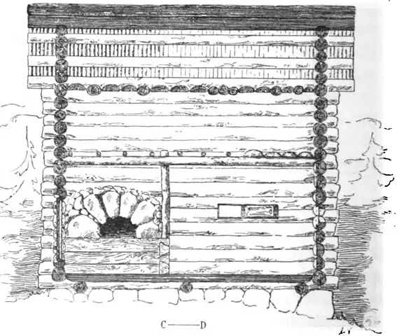 Illustration ur Meddelanden från Nordiska museet. 1897-1903 (1898), sida 606