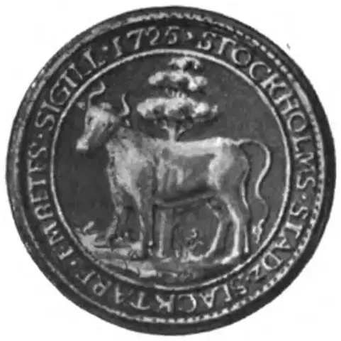 Illustration ur Meddelanden från Nordiska museet. 1897-1903 (1898), sida 822