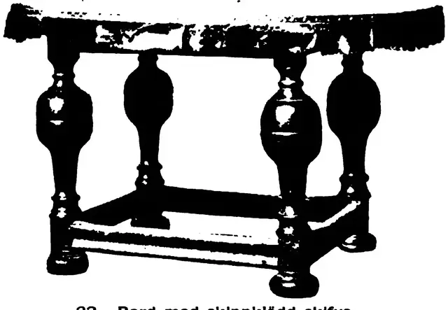 Illustration ur Meddelanden från Nordiska museet. 1897-1903 (1898), sida 824