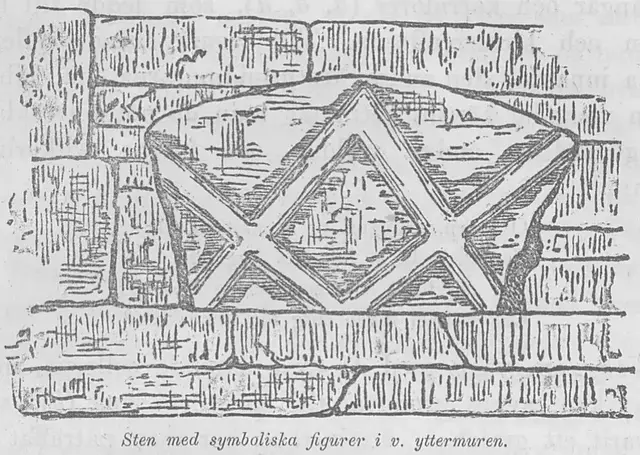 Illustration ur Nerikes gamla minnen (1868), sida 120