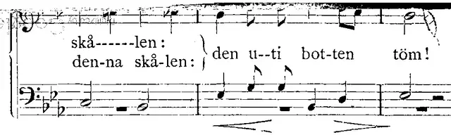 Illustration ur Nisse-kalender 1873 (1873), sida 143