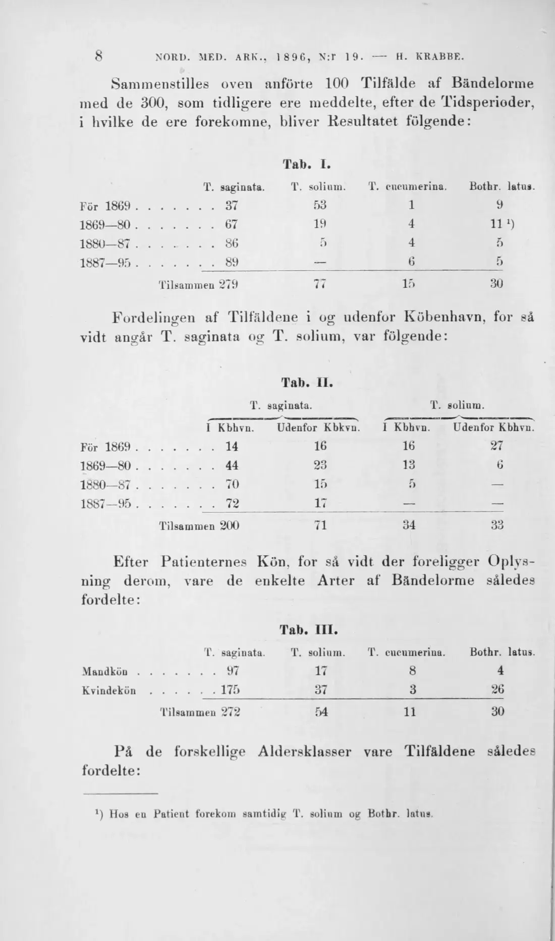 Originalsida 730