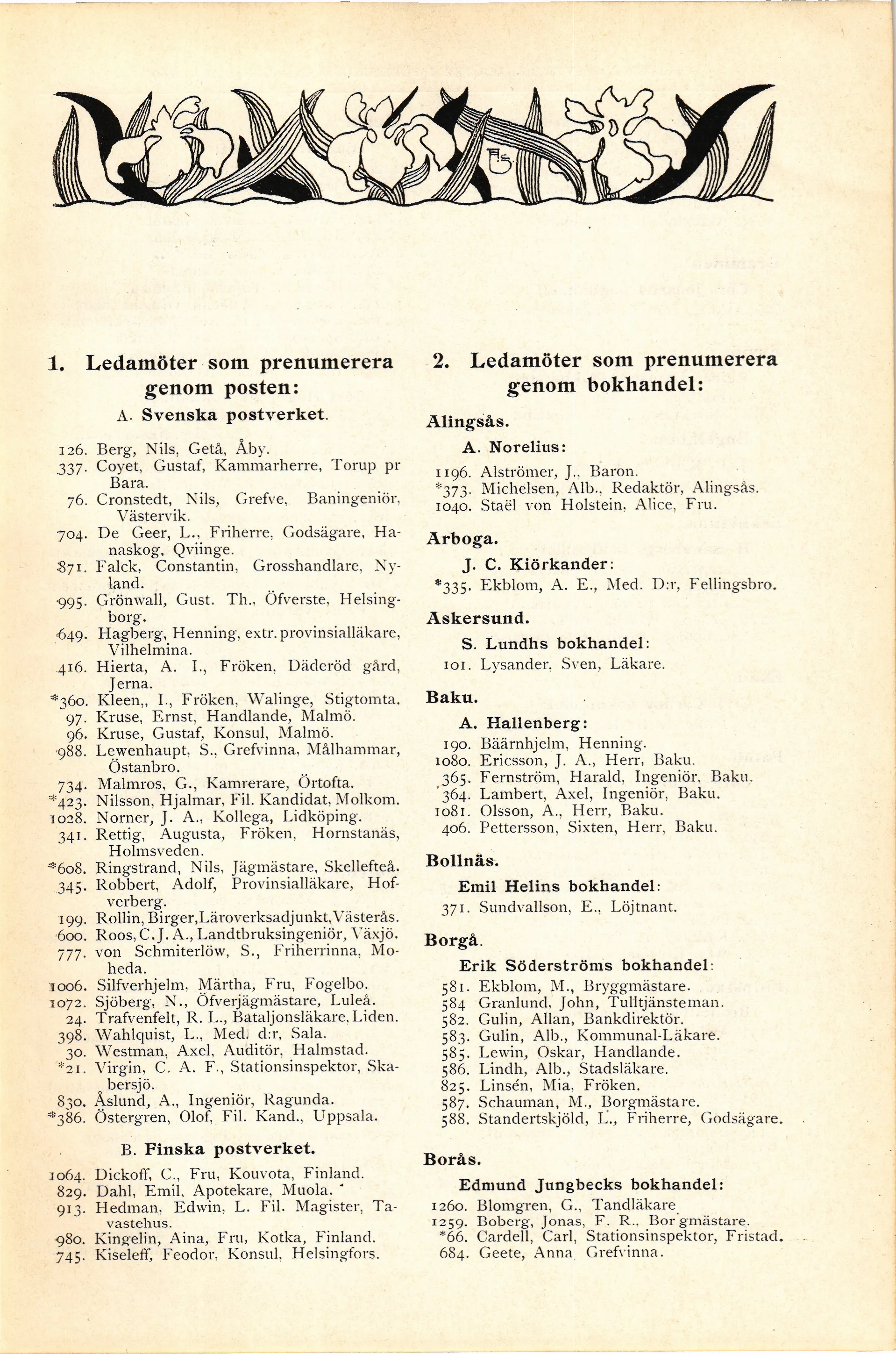 Skannad sida 733
