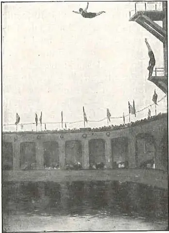 Illustration ur OS 1912 (1912), sida 20