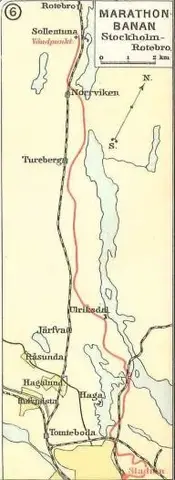 Illustration ur OS 1912 (1912), sida 27
