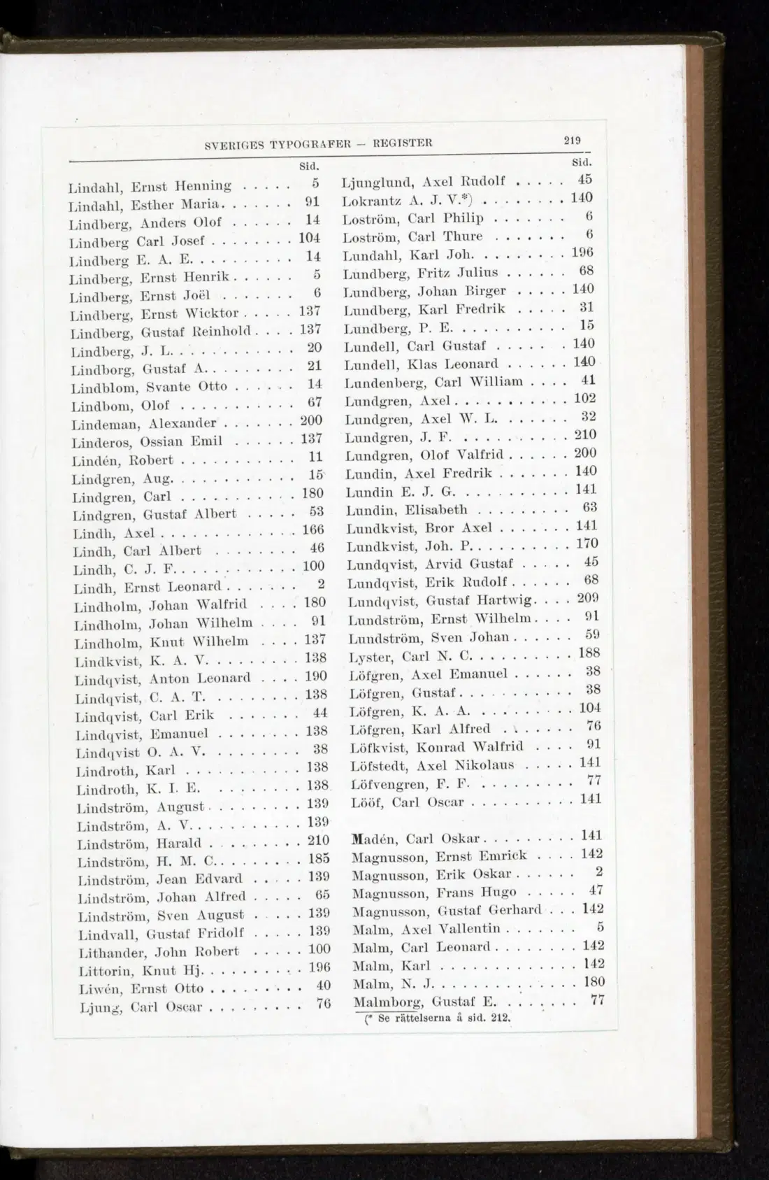 Originalsida 219