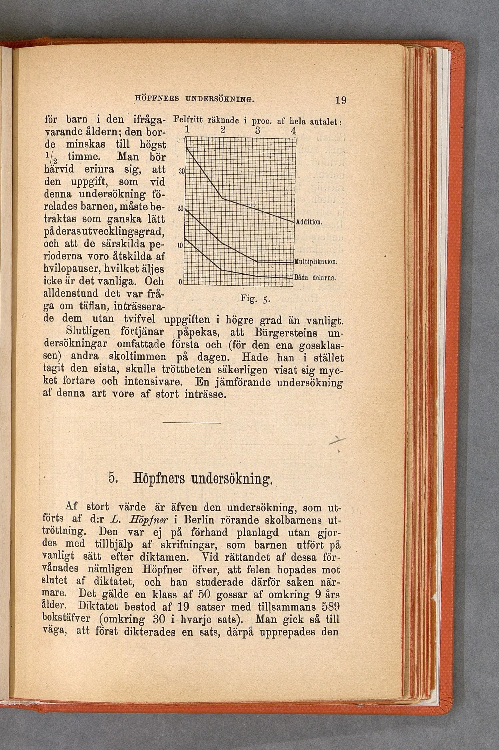 Skannad sida 21