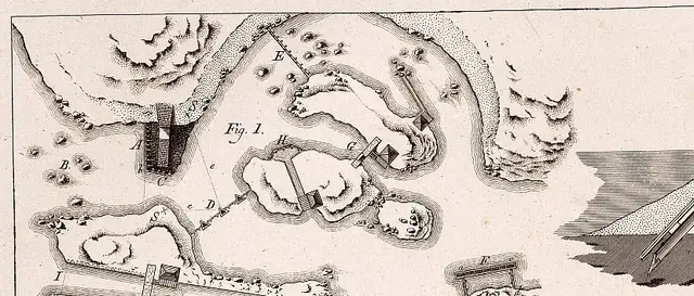 Illustration ur Grundritningar och profiler uti 53 tabeller, hörande til afhandlingen i mekaniken (1794), sida 7