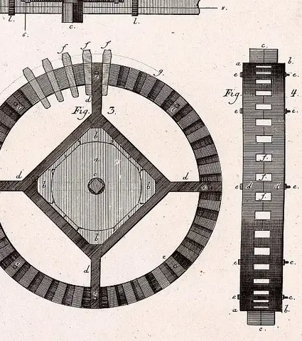Illustration ur Grundritningar och profiler uti 53 tabeller, hörande til afhandlingen i mekaniken (1794), sida 81