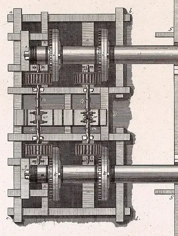 Illustration ur Grundritningar och profiler uti 53 tabeller, hörande til afhandlingen i mekaniken (1794), sida 89