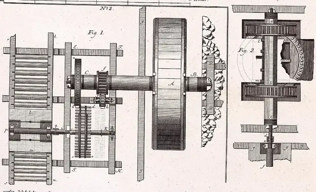 Illustration ur Grundritningar och profiler uti 53 tabeller, hörande til afhandlingen i mekaniken (1794), sida 95