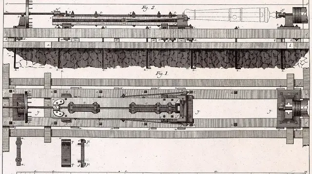 Illustration ur Grundritningar och profiler uti 53 tabeller, hörande til afhandlingen i mekaniken (1794), sida 105