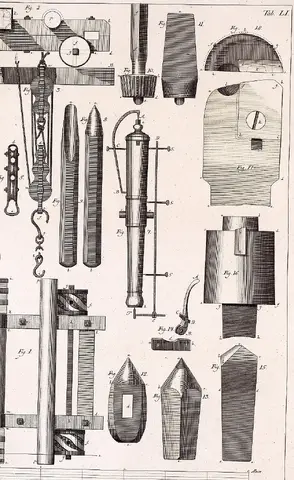 Illustration ur Grundritningar och profiler uti 53 tabeller, hörande til afhandlingen i mekaniken (1794), sida 107