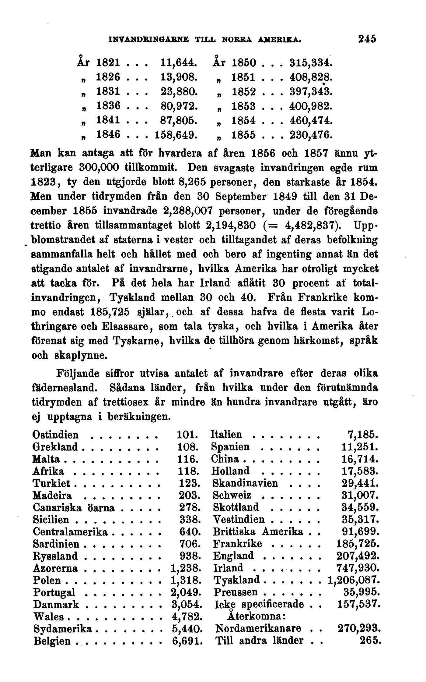 Skannad sida 245