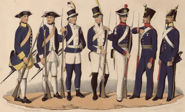 Illustration ur Svenska krigsmaktens fordna och närvarande munderingar. 36 planscher (1849), sida 26