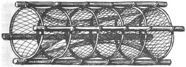 Illustration ur Vägledning i Fiske (1900), sida 27