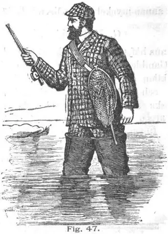 Illustration ur Vägledning i Fiske (1900), sida 110