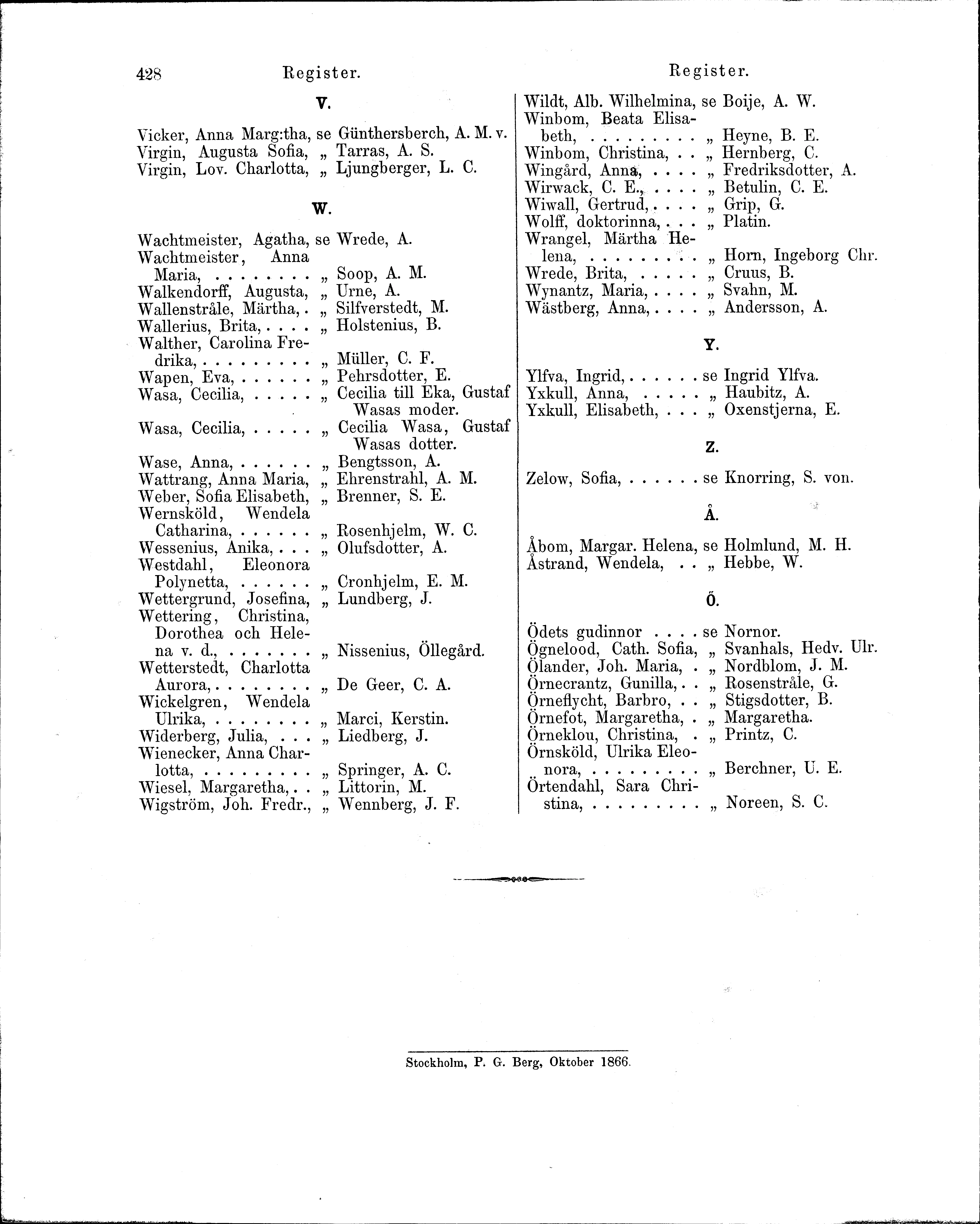 Skannad sida 464