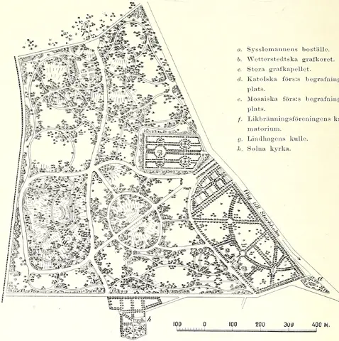 Illustration ur Stockholm. Sveriges hufvudstad: 2 (1897), sida 156