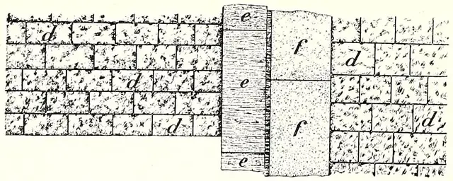 Illustration ur Stockholm. Sveriges hufvudstad: 2 (1897), sida 322