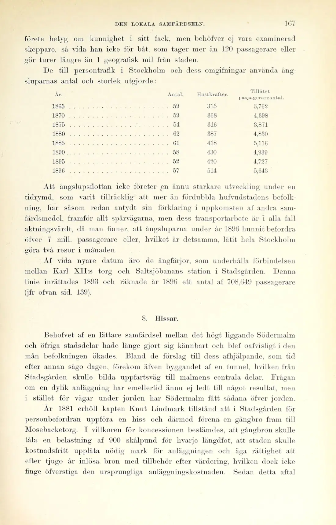 Originalsida 191