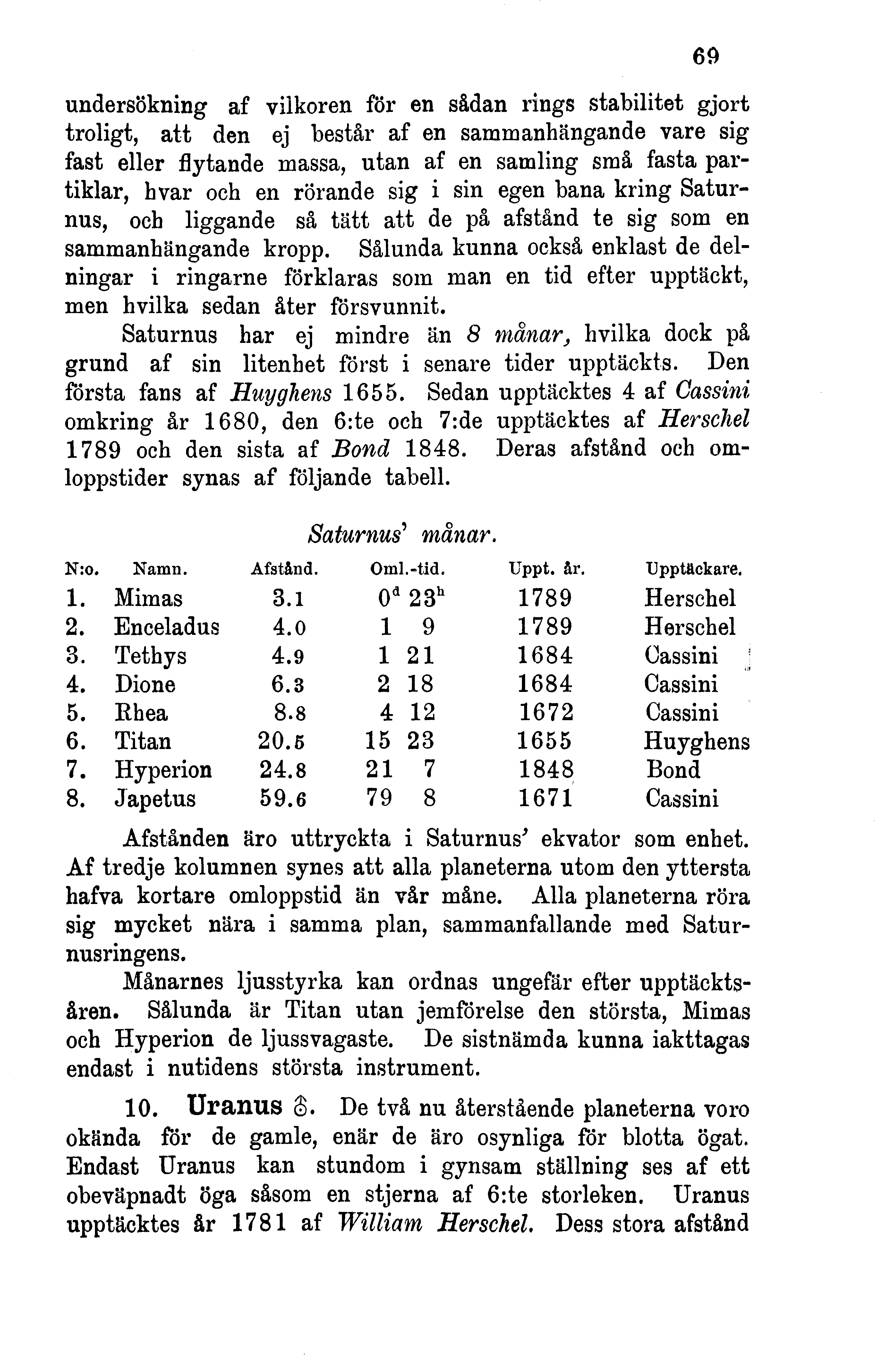 Skannad sida 75