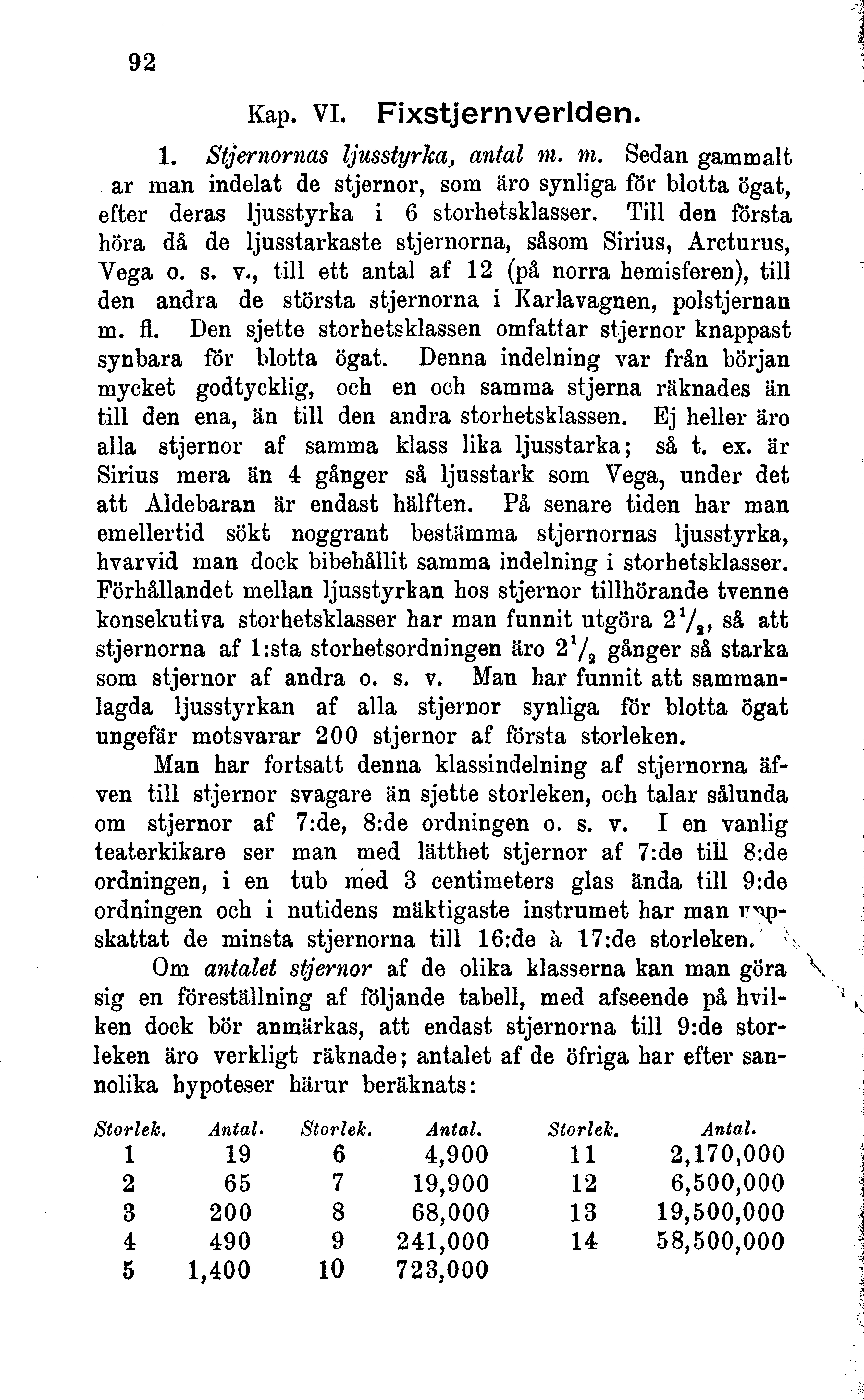 Skannad sida 98