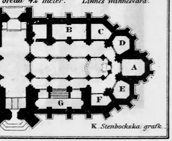 Illustration, sida 199