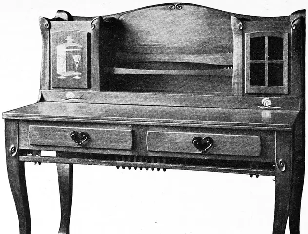 Illustration ur Svenska slöjdföreningens tidskrift (1905), sida 122