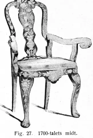 Illustration ur Svenska slöjdföreningens tidskrift (1905), sida 298