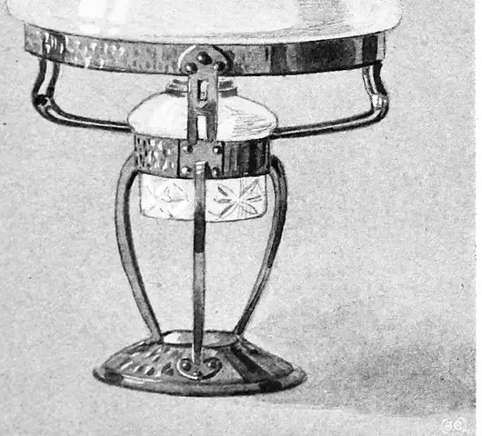 Illustration ur Svenska slöjdföreningens tidskrift (1905), sida 24
