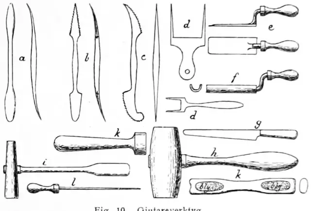 Illustration, sida 143