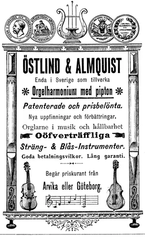 Illustration ur Svensk Läraretidning: 1893, sida 503
