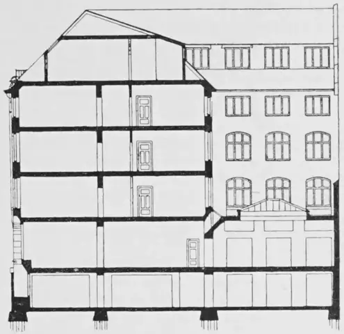 Illustration ur Teknisk tidskrift (1908), sida 123