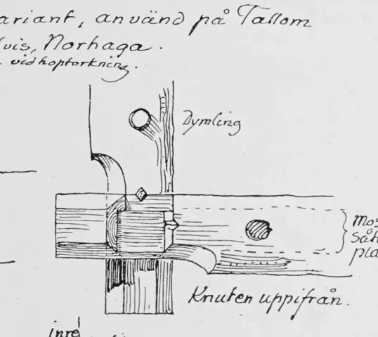 Illustration ur Teknisk tidskrift (1908), sida 127