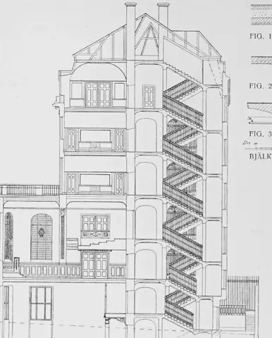 Illustration ur Teknisk tidskrift (1908), sida 140