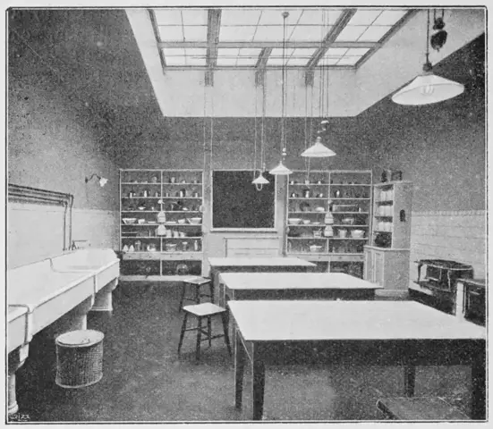 Illustration ur Teknisk tidskrift (1908), sida 142
