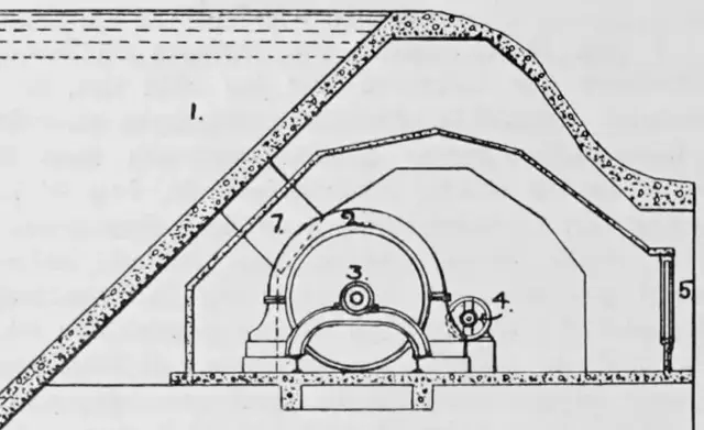 Illustration ur Teknisk tidskrift (1908), sida 190