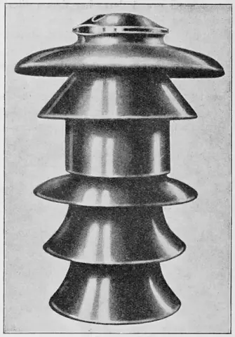 Illustration ur Teknisk tidskrift (1908), sida 198