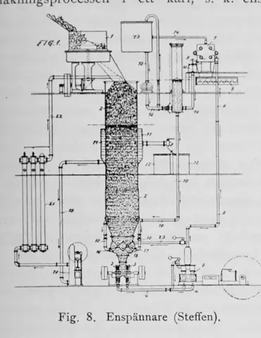 Illustration, sida 427