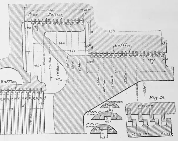 Illustration, sida 564