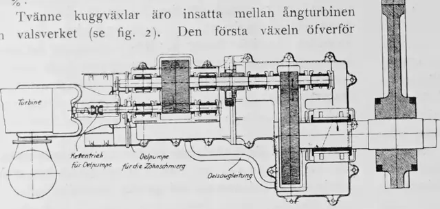 Illustration, sida lxx