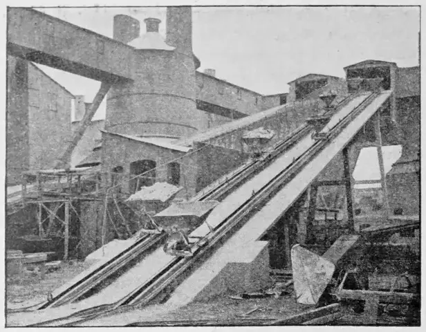 Illustration ur Teknisk tidskrift 1912 (1912), sida lxxxviii