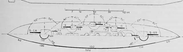 Illustration ur Teknisk tidskrift 1912 (1912), sida clxxxvii