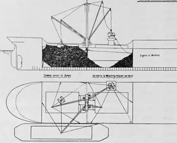 Illustration ur Teknisk tidskrift 1912 (1912), sida ccx