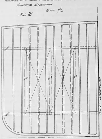 Illustration ur Teknisk tidskrift 1912 (1912), sida ccxliv