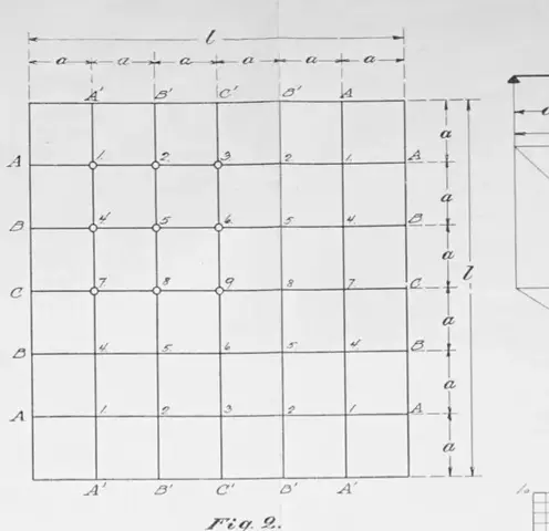 Illustration ur Teknisk tidskrift 1912 (1912), sida 506