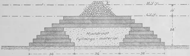 Illustration, sida 535