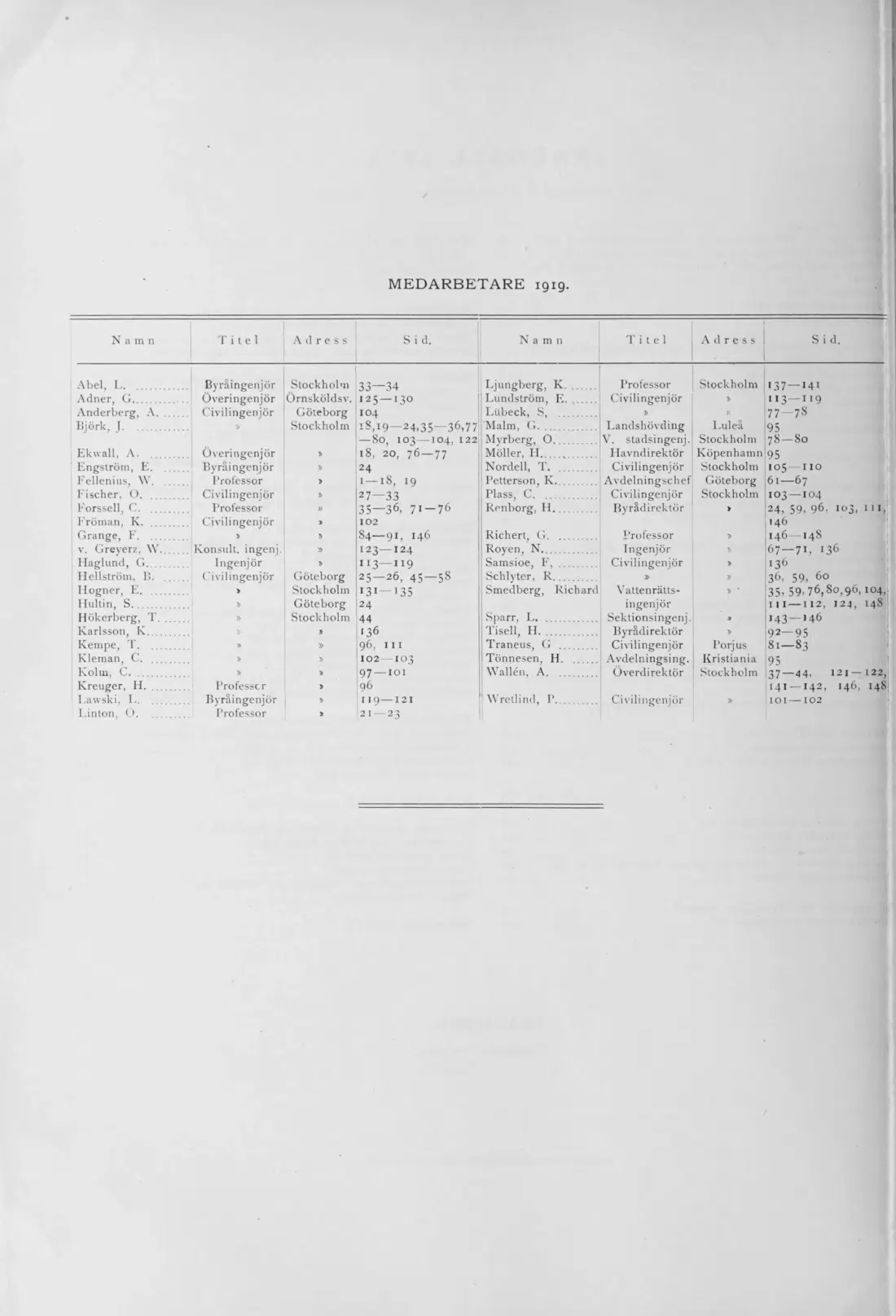Originalsida 1598